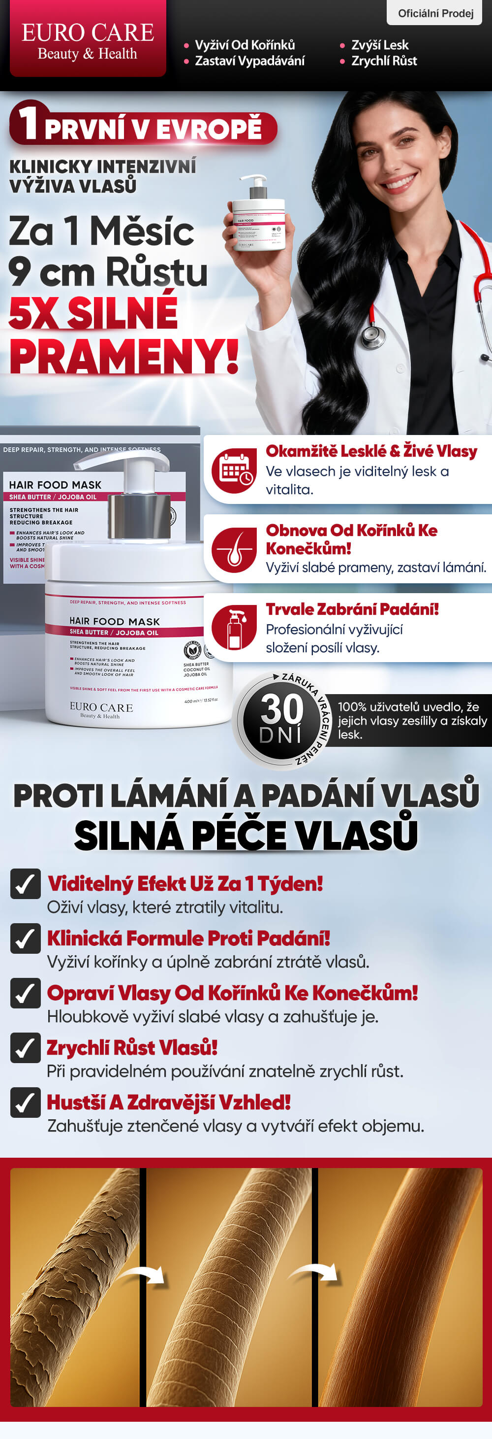  Hair Mask - Euro Care