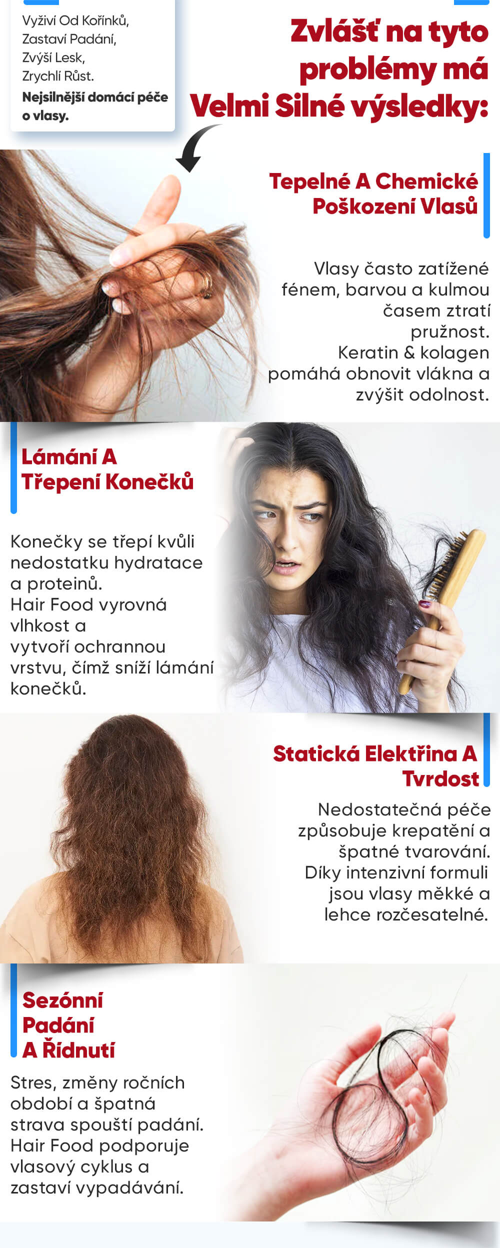 Hair Mask - Euro Care